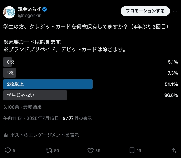 学生向けクレジットカード保有枚数のアンケート結果の画面