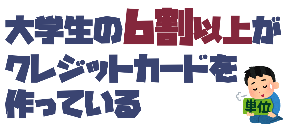 大学生の6割以上がクレジットカードを作っている