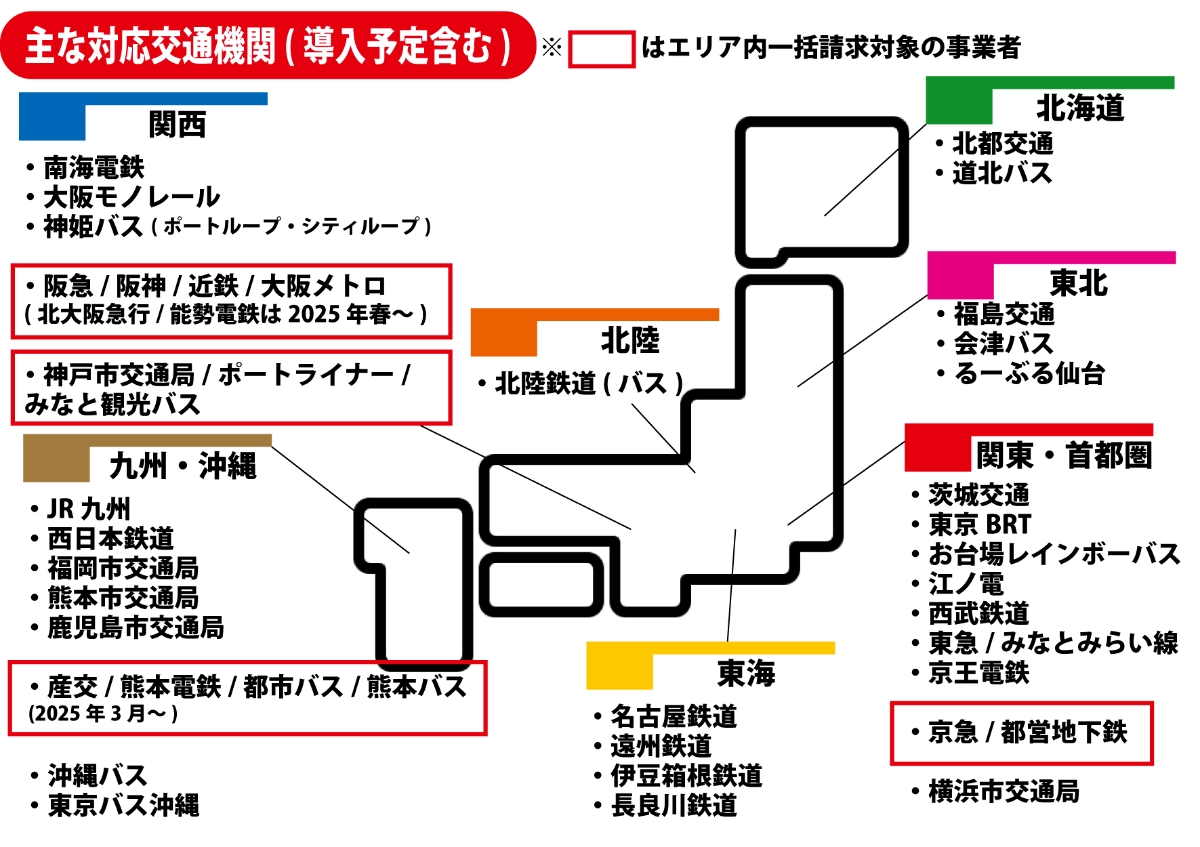 タッチ決済の交通乗車に対応した主な交通機関