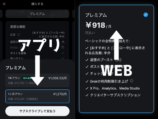 Xプレミアムの月会費、WEBから加入したときとアプリから加入したときの料金の違い