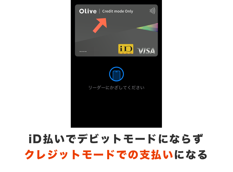Oliveフレキシブルペイのクレジット専用モードはiD払いをしてもデビットモードにはならない