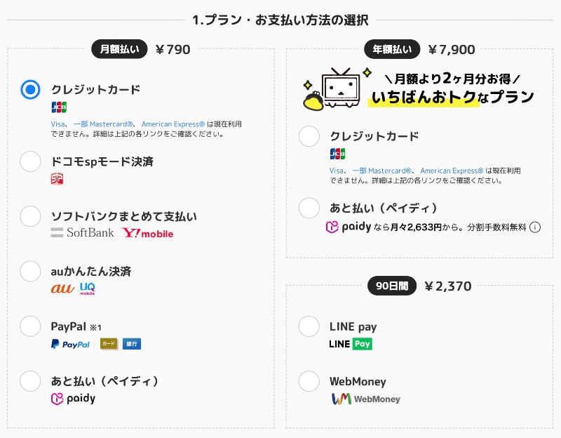 ニコニコプレミアムの支払い方法選択画面