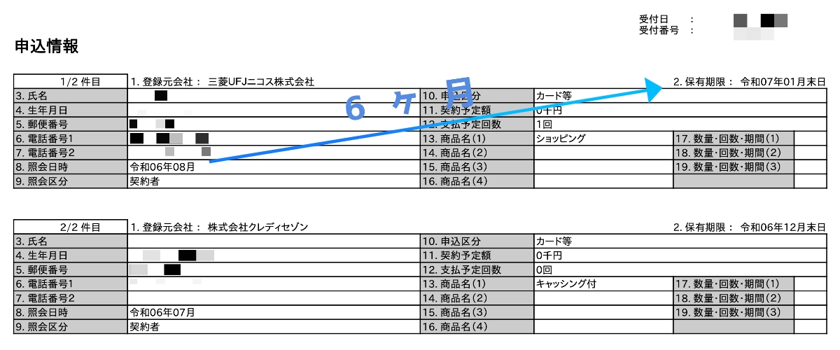 CICの申し込み履歴