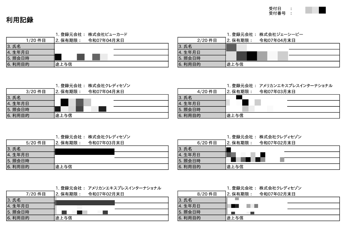 CICの利用記録