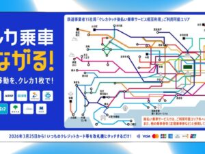 【クレカ乗車】関東の鉄道事業者11社局の相互利用開始のポスター