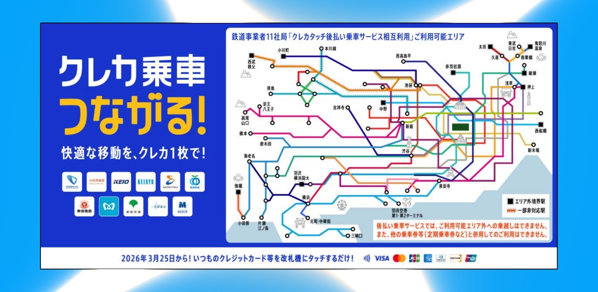 【クレカ乗車】関東の鉄道事業者11社局の相互利用開始のポスター