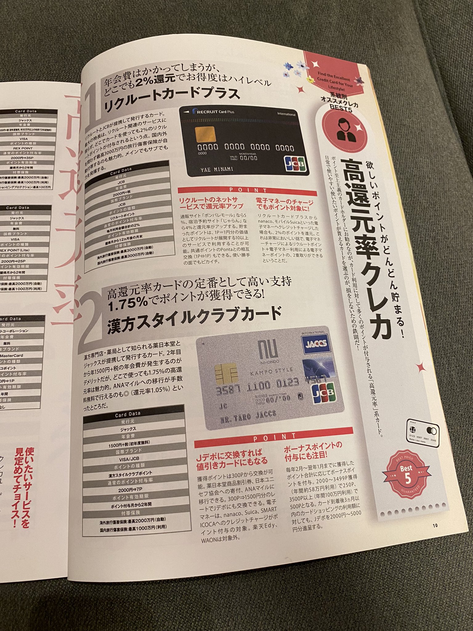 2015年頃発行のクレカ雑誌の高還元率ランキング