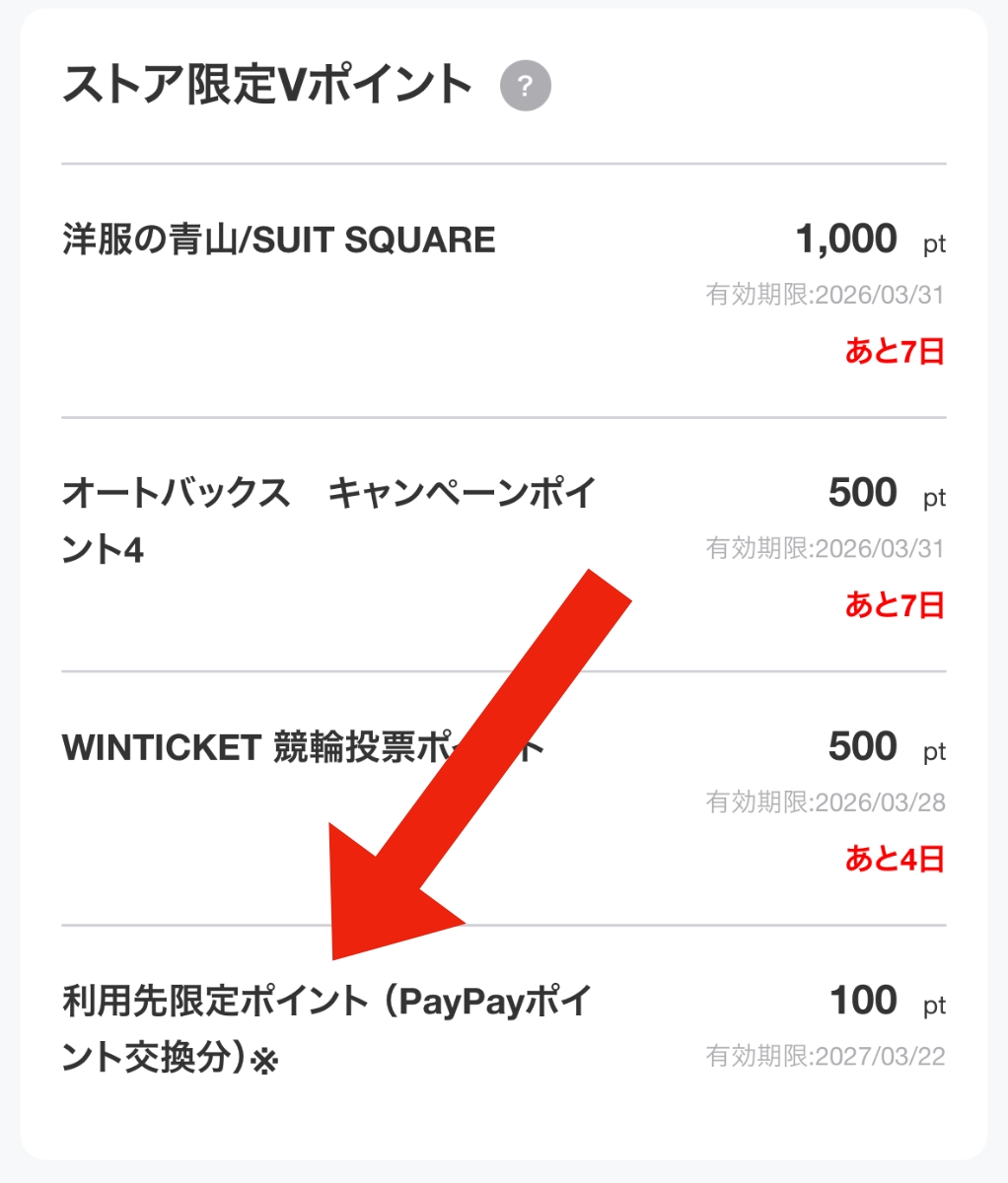 PayPayポイントから交換したVポイント（利用先限定）