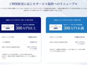 ANAスーパーフライヤーズカード、2028年に大幅変更