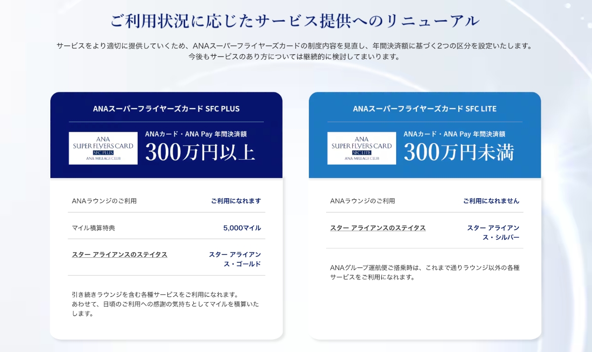ANAスーパーフライヤーズカード、2028年に大幅変更