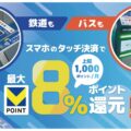 【常設】三井住友カード（Olive）、スマホのタッチ決済乗車で最大8％還元を開始　全国の対象鉄道・バスが対象