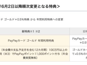 PayPayゴールドカードの特典変更
