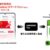 海外発売のSamsung Galaxyで「Welcome Suica Mobile」対応
