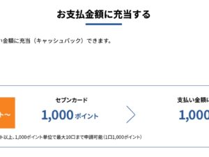 セブンカードポイントでキャッシュバックサービス開始