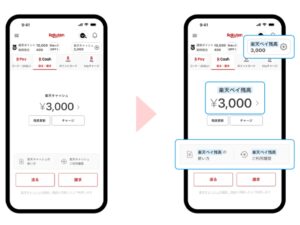 楽天キャッシュ残高の総称が「楽天ペイ残高」に