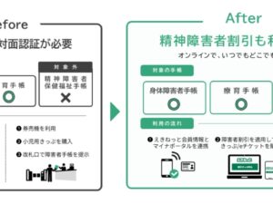 精神障害者割引がネット予約に対応