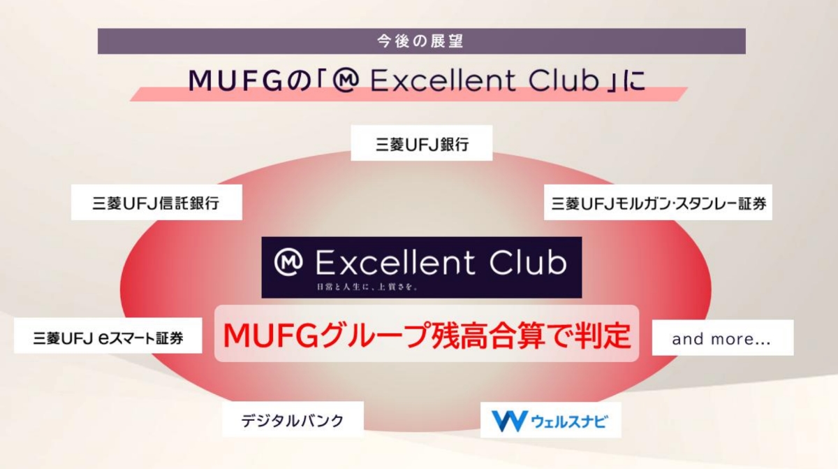 Excellent Club