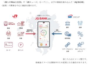 JQ BANKの構想