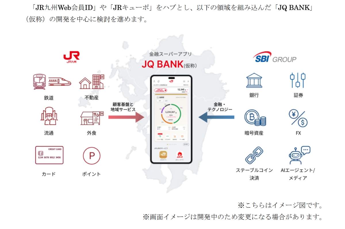 JQ BANKの構想